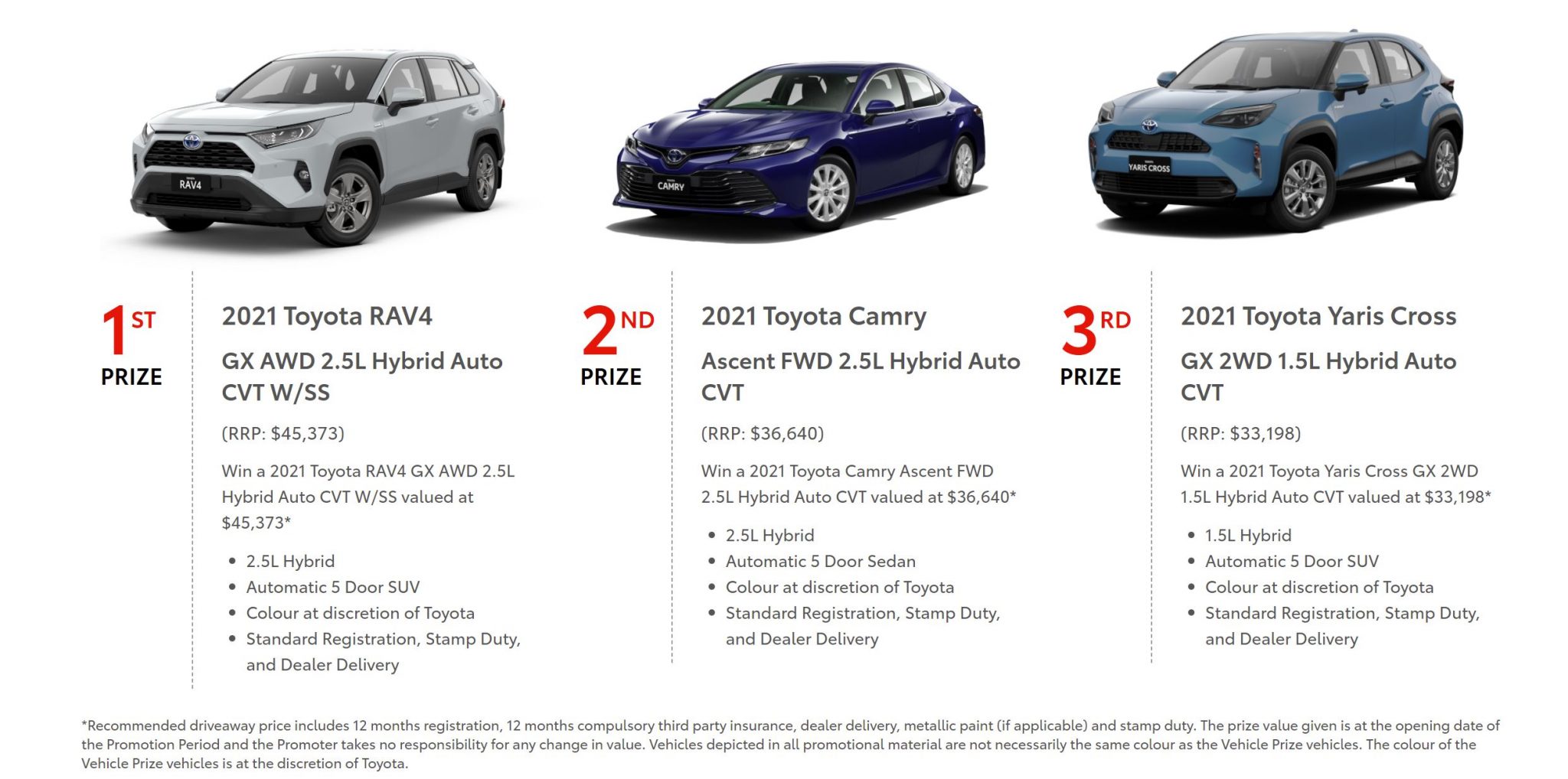 Toyota Good for Footy Raffle – Fitzroy Junior FC